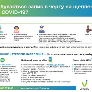 Як записатись до списку очікування на вакцинацію проти COVID-19