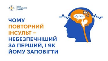 Чому повторний інсульт — небезпечніший за перший, і як йому запобігти