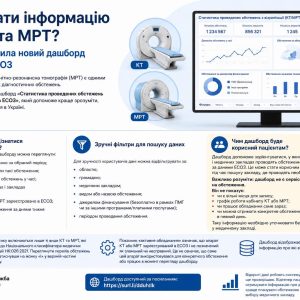 Розпаковуємо тарифи на КТ-діагностику!