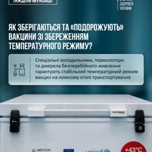 Як зберігаються та «подорожують» вакцини зі збереженням температурного режиму